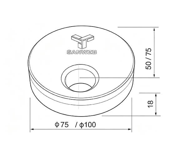 Locating Disk
