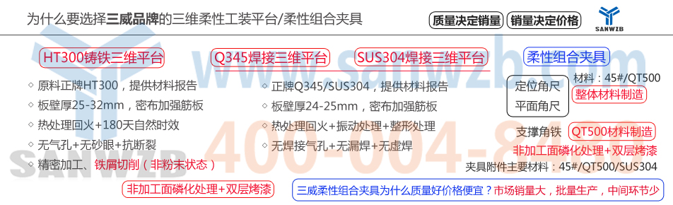 为什么要选用东莞三威的三维柔性组合工装夹具