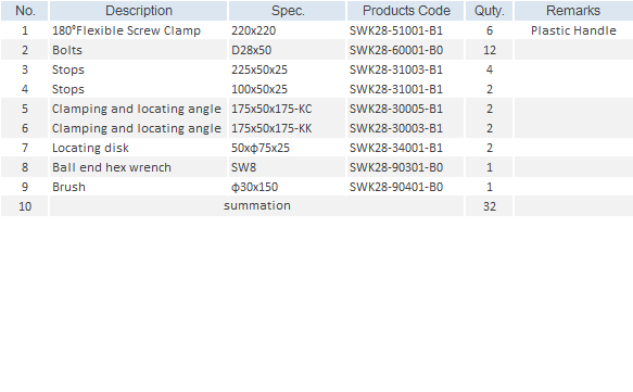 SANWZB Kit code:SWK28-PE/PL2800-32