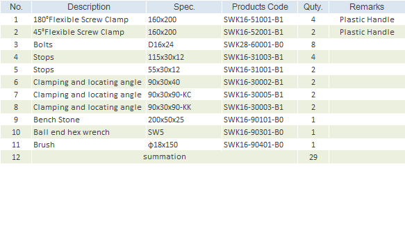 SANWZB Kit code:SWK16-PE/PL1600-29