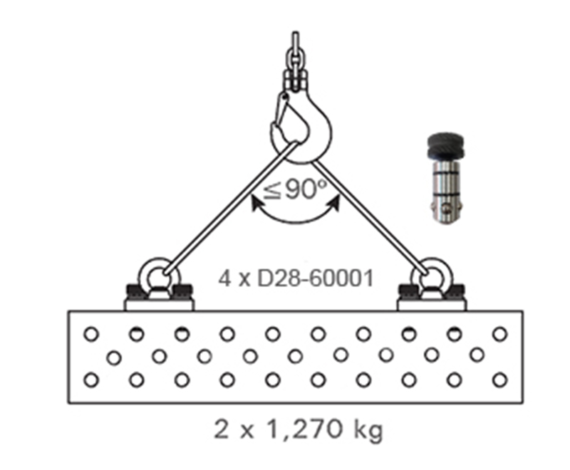 Transport Ring